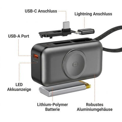 Triple-Multi-Power Bank